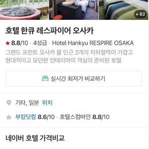 오사카 한큐 리스파이어 호텔 숙박권