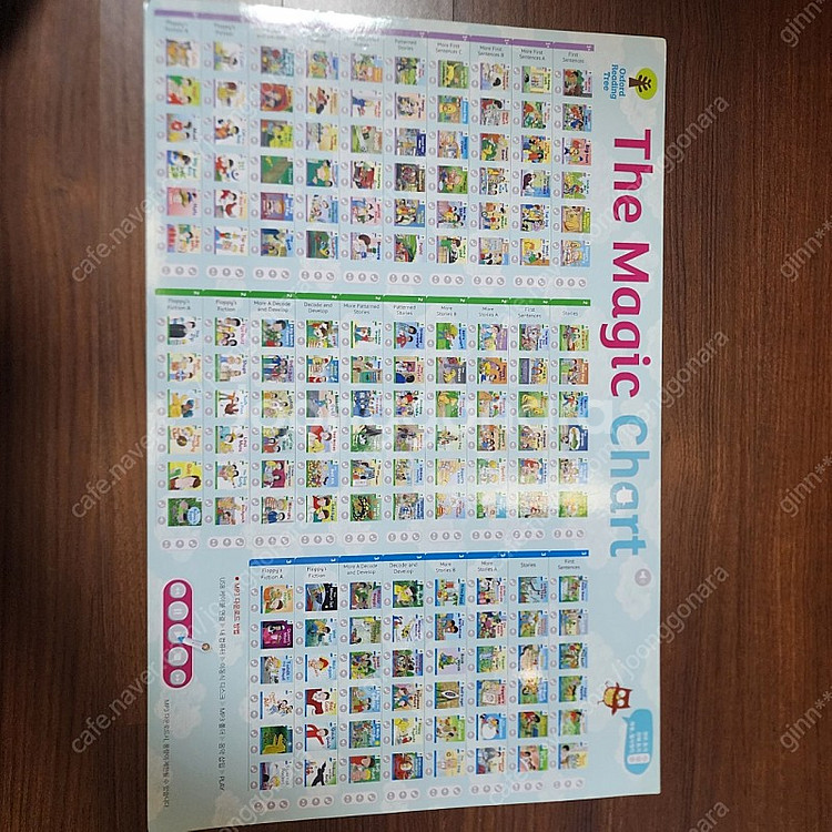 ort 매직차트 (magic chart)--0