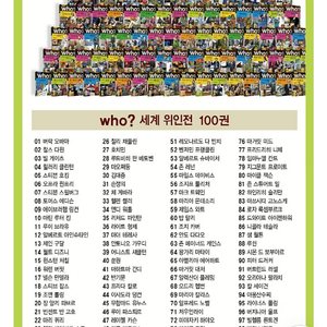 Who인물시리즈 100권