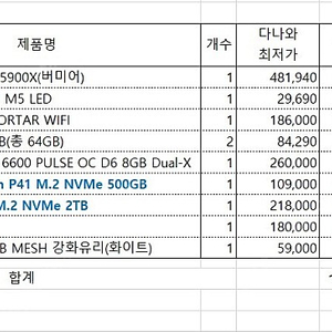 AMD 라이젠9-5900X