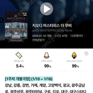 god 무대인사 지오디 마스터피스 무대인사 1/13 용산아이파크몰