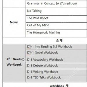 인투리딩 into reading 5.2 구합니다