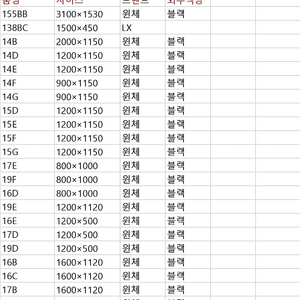 오래된재고NO!! 모델하우스에서해체한 브랜드창호,샷시 고급주방싱크대,씽크 붙박이장 신발장 시스템드레스룸선반 3연동현관중문 판매합니다 주택신축,건축자재