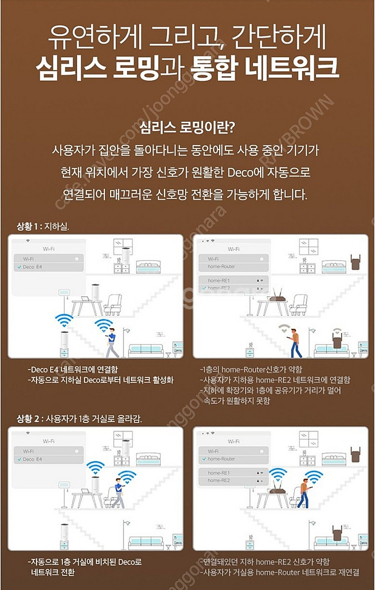 티피링크 데코 E3R 매시업 공유기 복층 무선공유기 a...--5