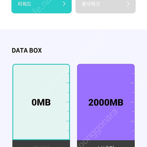 KT Y박스 데이터 2GB 판매 3200원