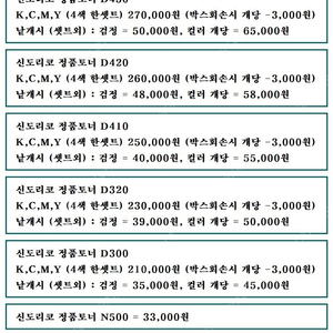 복사기토너, 복합기토너, D410,D420,D450,D300,D320