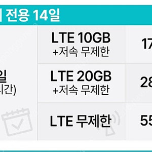 튀르키예 전용 esim lte 10GB+저속무제한 (14일)