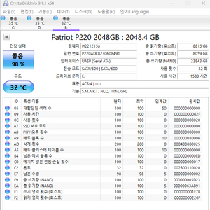 패트리어트 P220 2TB PATRIOT