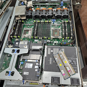 Dell PowerEdge R620