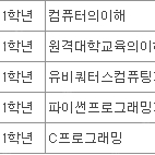 방송통신대학교 컴퓨터과학과 1학년1학기 및 1학년2학기 교재 판매합니다.