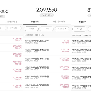 현대카드포인트& 넥슨 카드/틴캐시/넥슨 선물식 최대 88%구매합니다 내용 꼭 확인하세요