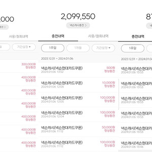 현대카드포인트& 넥슨 카드/틴캐시/넥슨 선물식 최대 88%구매합니다 내용 꼭 확인하세요