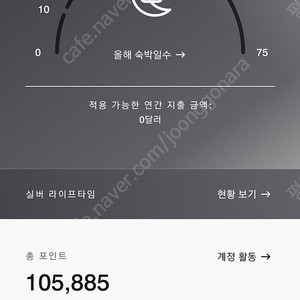 메리어트 본보이포인트10만ㅍㅍㅍ