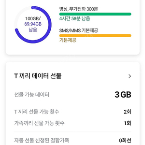 Skt 데이터 2기가 3000원 판매합니다