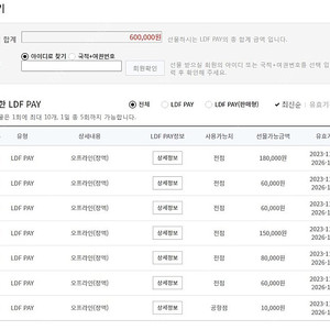 LDF포인트 60만점 급쳐합니다. (롯데면세점)