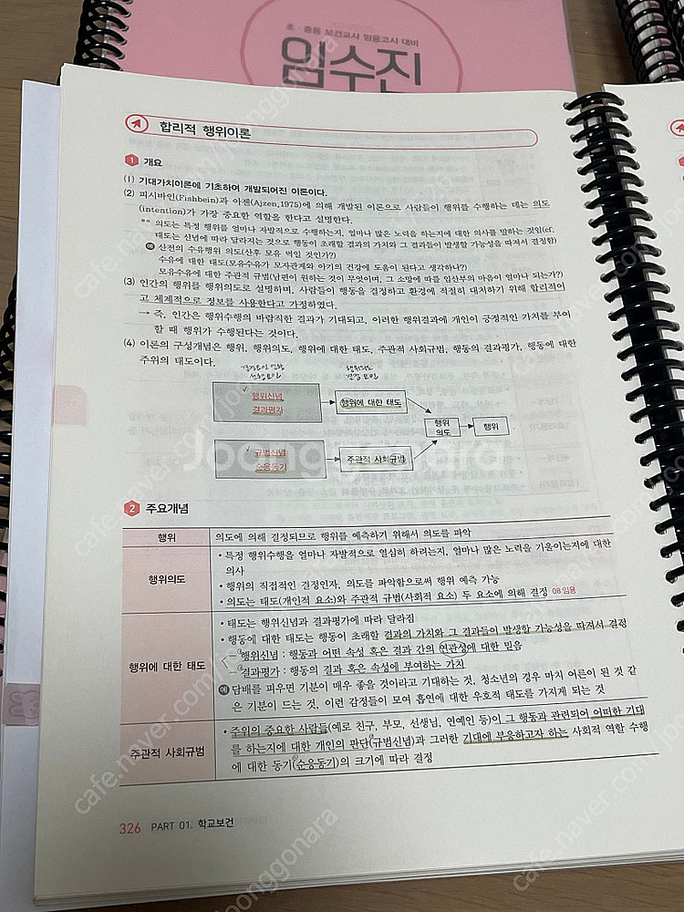 2024대비 보건 임수진 전공서 + 기출분석 완전학습--1