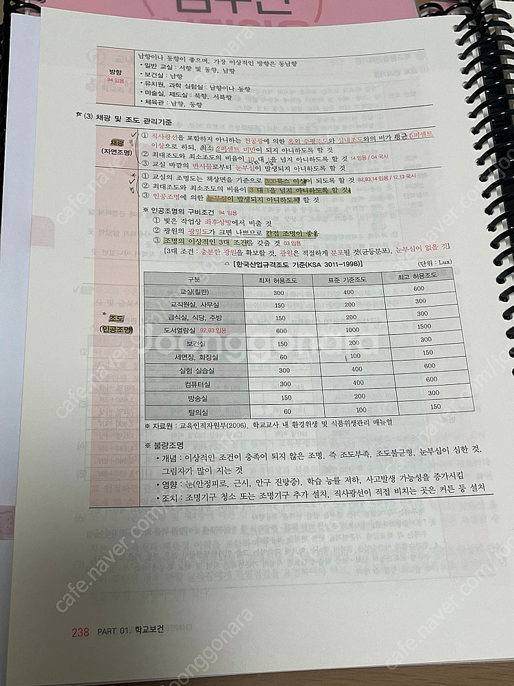 2024대비 보건 임수진 전공서 + 기출분석 완전학습--2