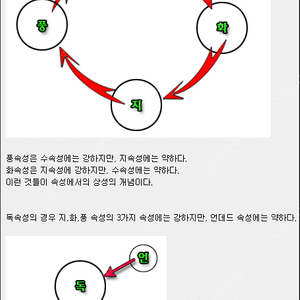 라그나로크x 포링 쿠션(미개봉) 팝니다