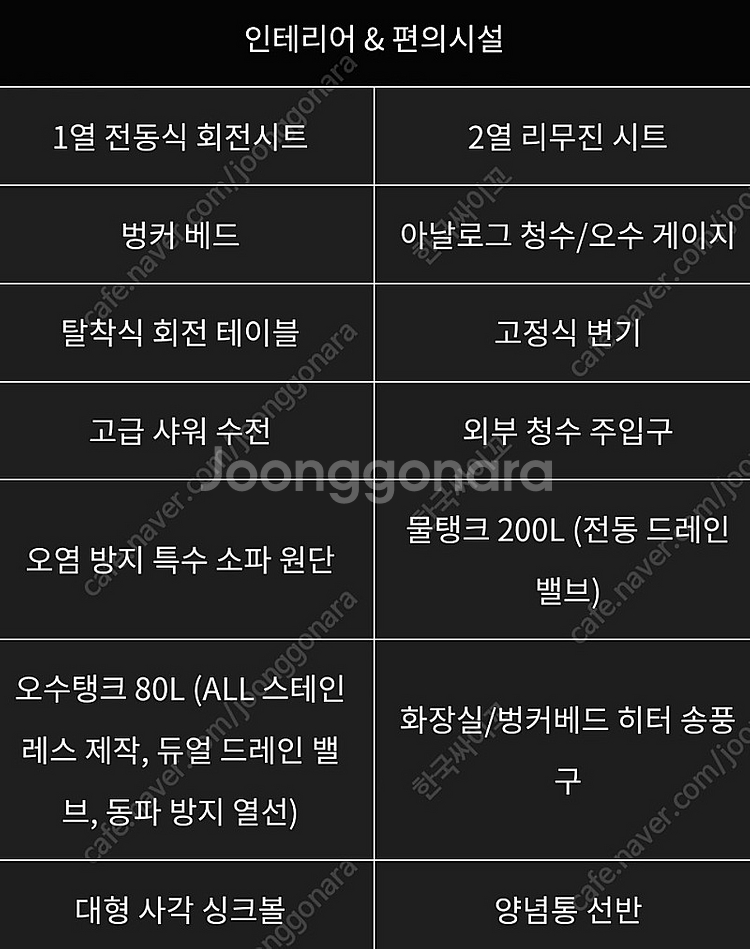 스타리아C클래스모터홈아클란S--6