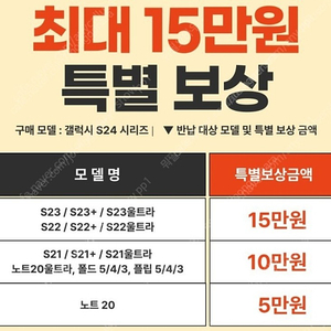 민팃 대행 구합니다 저5만 나머지님.. 제가 s24 사전 구매자입니다.