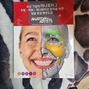 최신기법의 아나토미2 미개봉