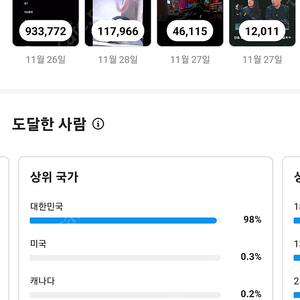 인스타 팔로워 25만명 판매