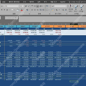 엑셀 작업, VBA 작업 프로그래밍 작업 대행해드립니다.