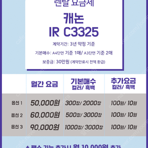 복합기렌탈 케논 irc3325 a3칼라복합기임대 월 5 만원 1670-6977, 010-9008-2886