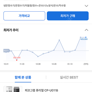 퓨리얼 직수 온정수기 PPA-2111 핑크화이트