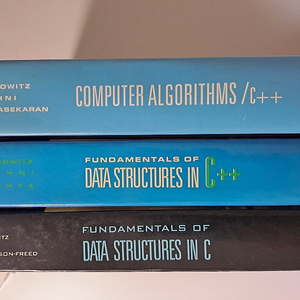 Data Structures in C, C++, Computer Algorithm