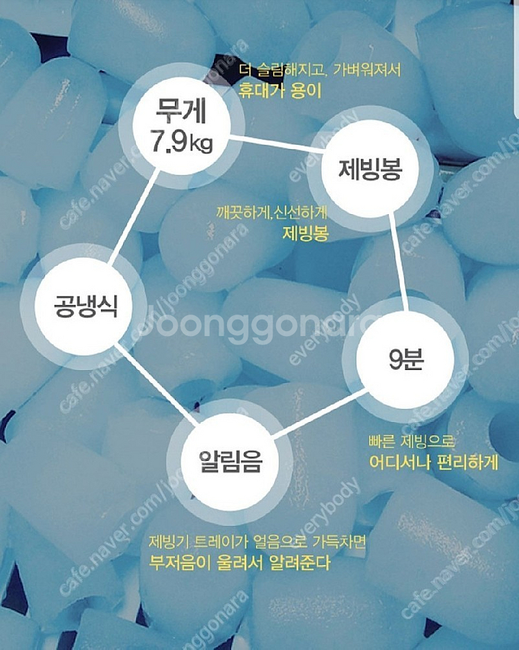 롯데 Lim-1024제빙기(택배포함)--4