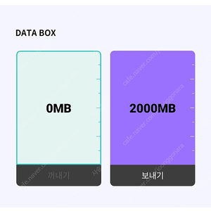 KT 데이터 (y박스) 2기가 판매