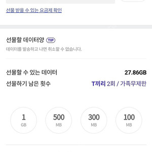 skt 데이터 2gb 2800원