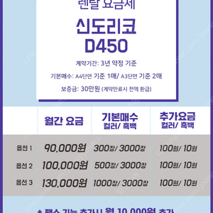 복사기 신도리코 d450 사무용프린터렌탈 월임대 9 만원 1670-6977 .010-9008-2886