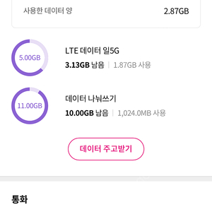 LG U플러스 데이터 엘지 유플러스 데이터 1GB