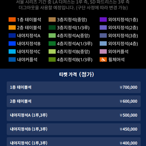 (내용필독) MLB 개막전 티켓 등급별 단석/연석 여러장 +5만원부터 <누구보다 좋은 조건으로> 양도 (위험 없는 안전하고 확실한 방법으로 양도)