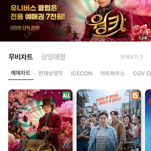 cgv 2d영화 2인 15500원(웡카 , 시민덕희등)