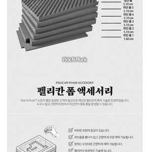 펠리칸 im2950 미사용 폼