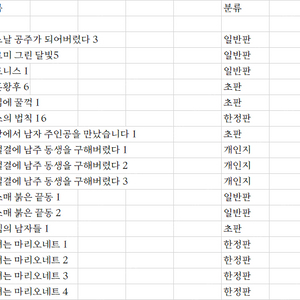 [처분] 웹툰, 웹소설 단행본 처분합니다