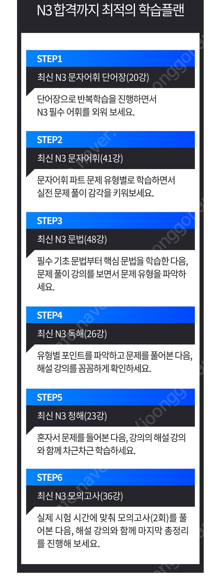 유하다요 일본어 JLPT N3 합격패키지--2