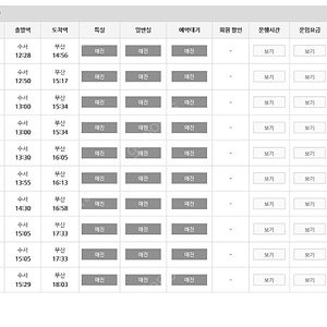 2월 8일 12시 이후 수서->부산 2장 구합니다