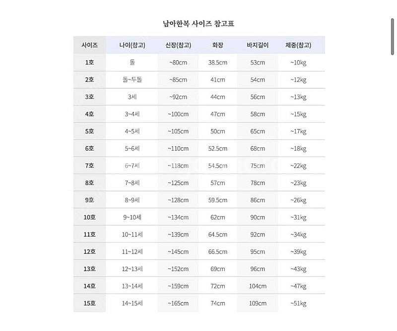 남아 한복 7호--3