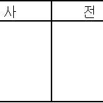 부산에서 30만원 이하로 로드 자전거 구해봅니다