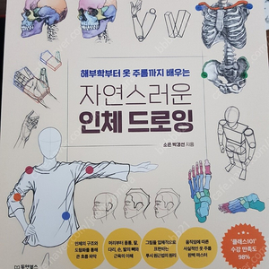 작법서 여러권 판매합니다.