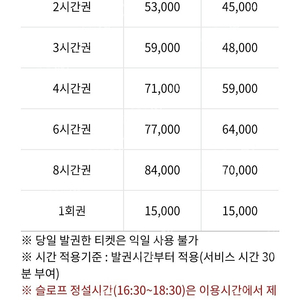 웰리힐리 리프트권 8시간권 판매