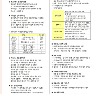 사회복지사1급 합격족보 판매합니다