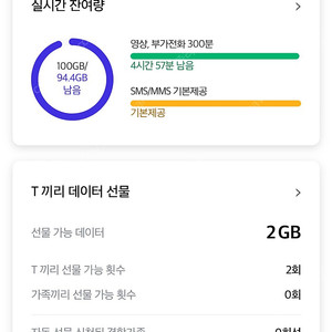 Skt 데이터 2기가 3,000