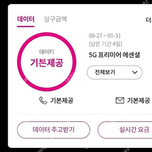 lg 데이터 판매합니다.