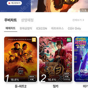 CGV 예매 2인 18000원, 1인 9500원