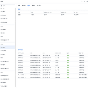 NAS 시놀로지 ds1821+ 하드포함(98TB) 판매합니다!